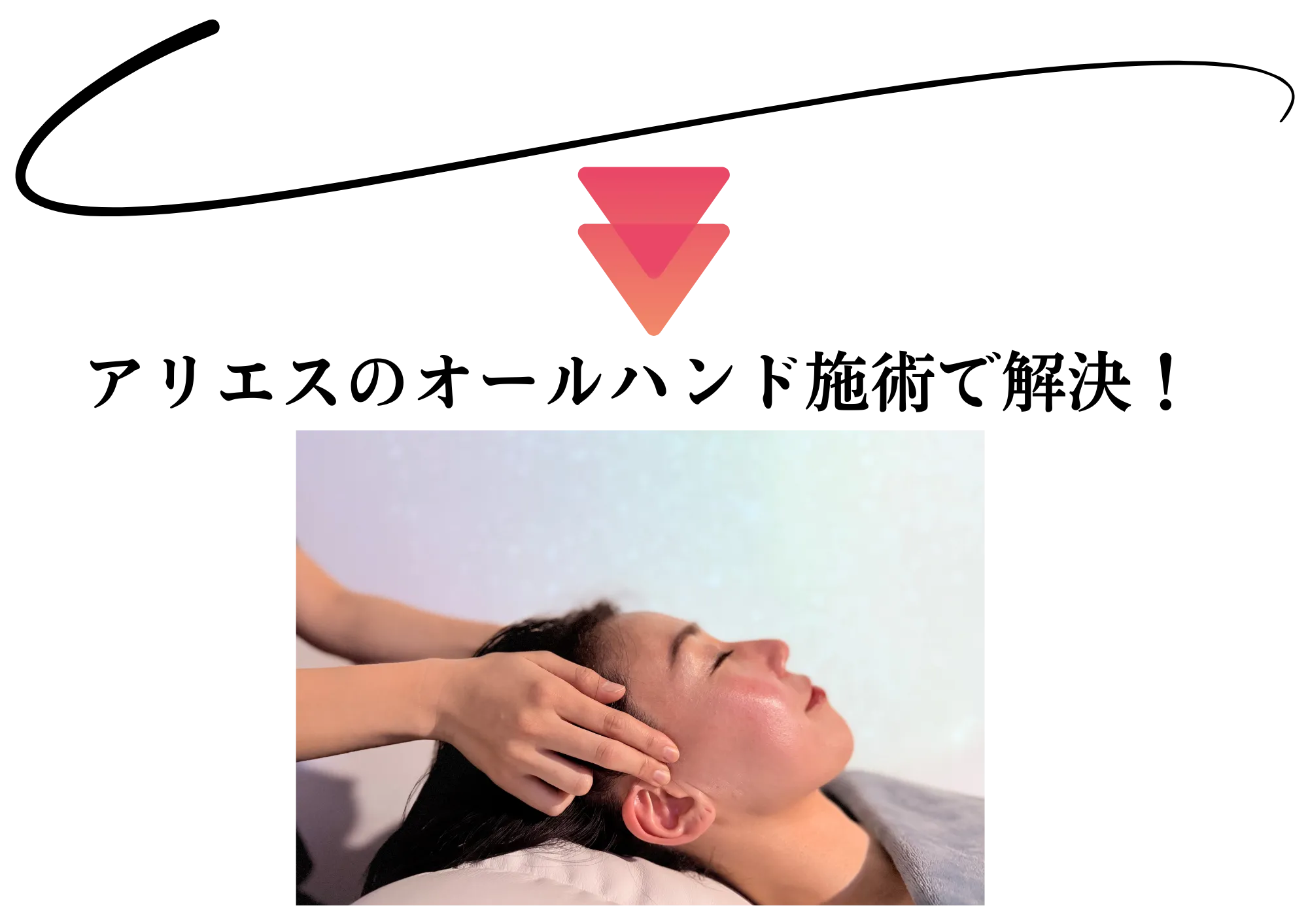 要約4
